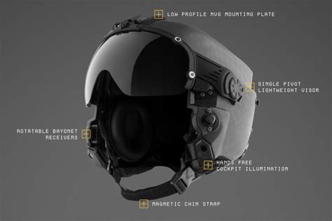 air force helmet production.